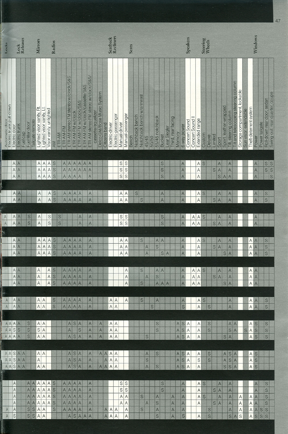 1985 Buick - The Art of Buick-47